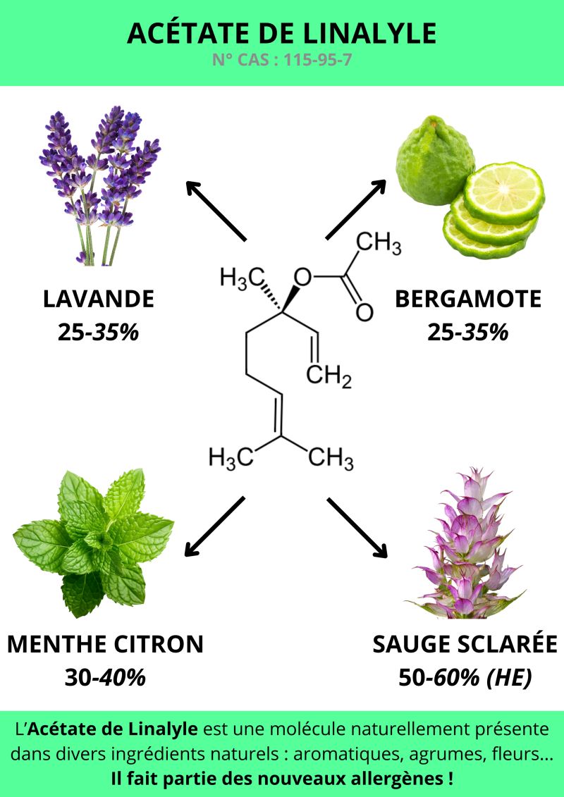 ACETATE DE LINALYLE