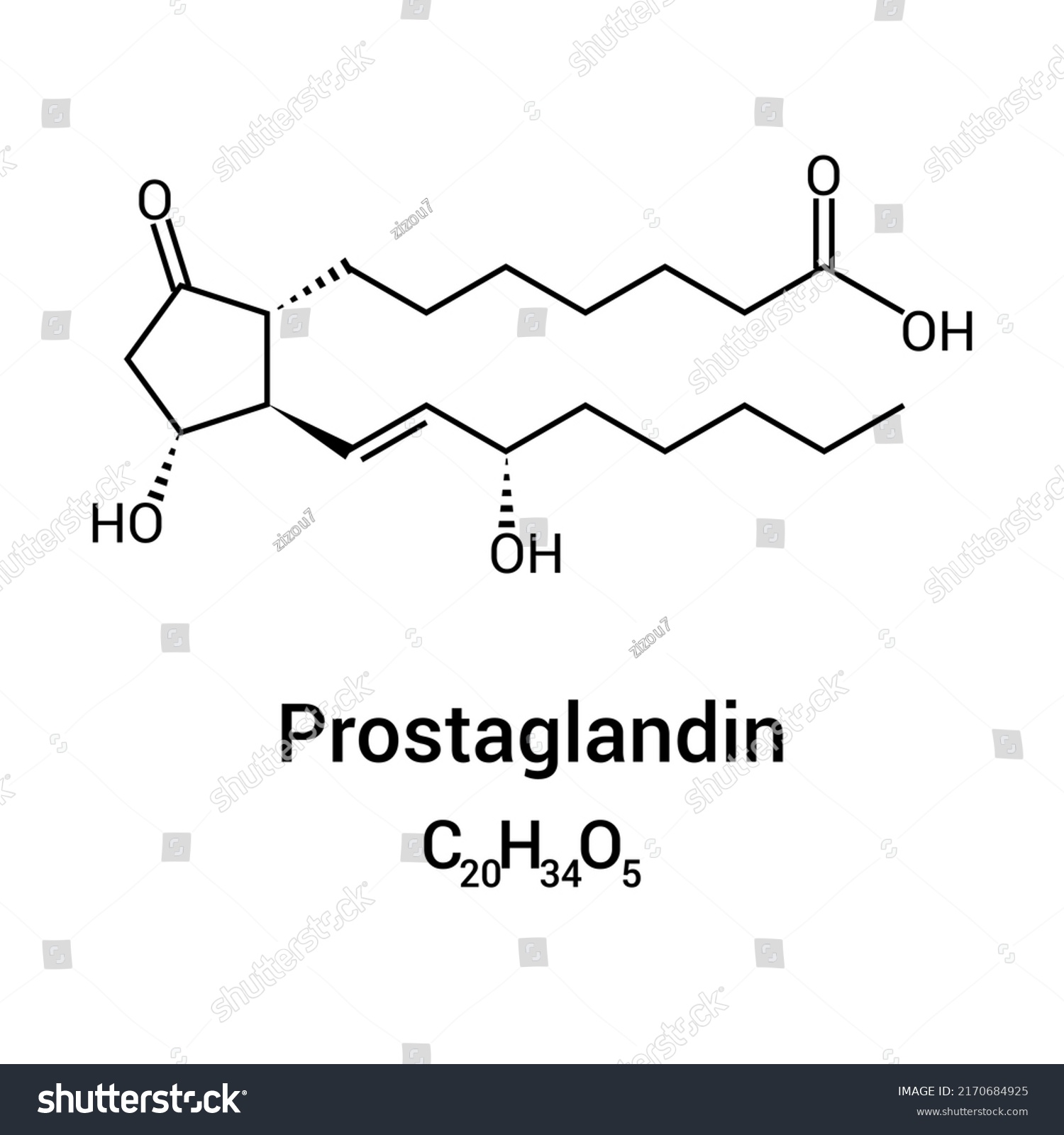 prostaglandines